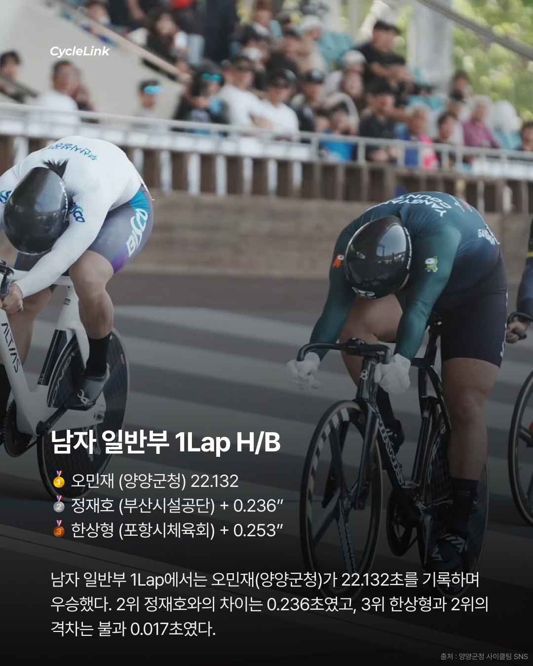 제28회 서울올림픽기념 전국사이클대회 : 1 Lap & 독주 경기 결과 · 사진 5