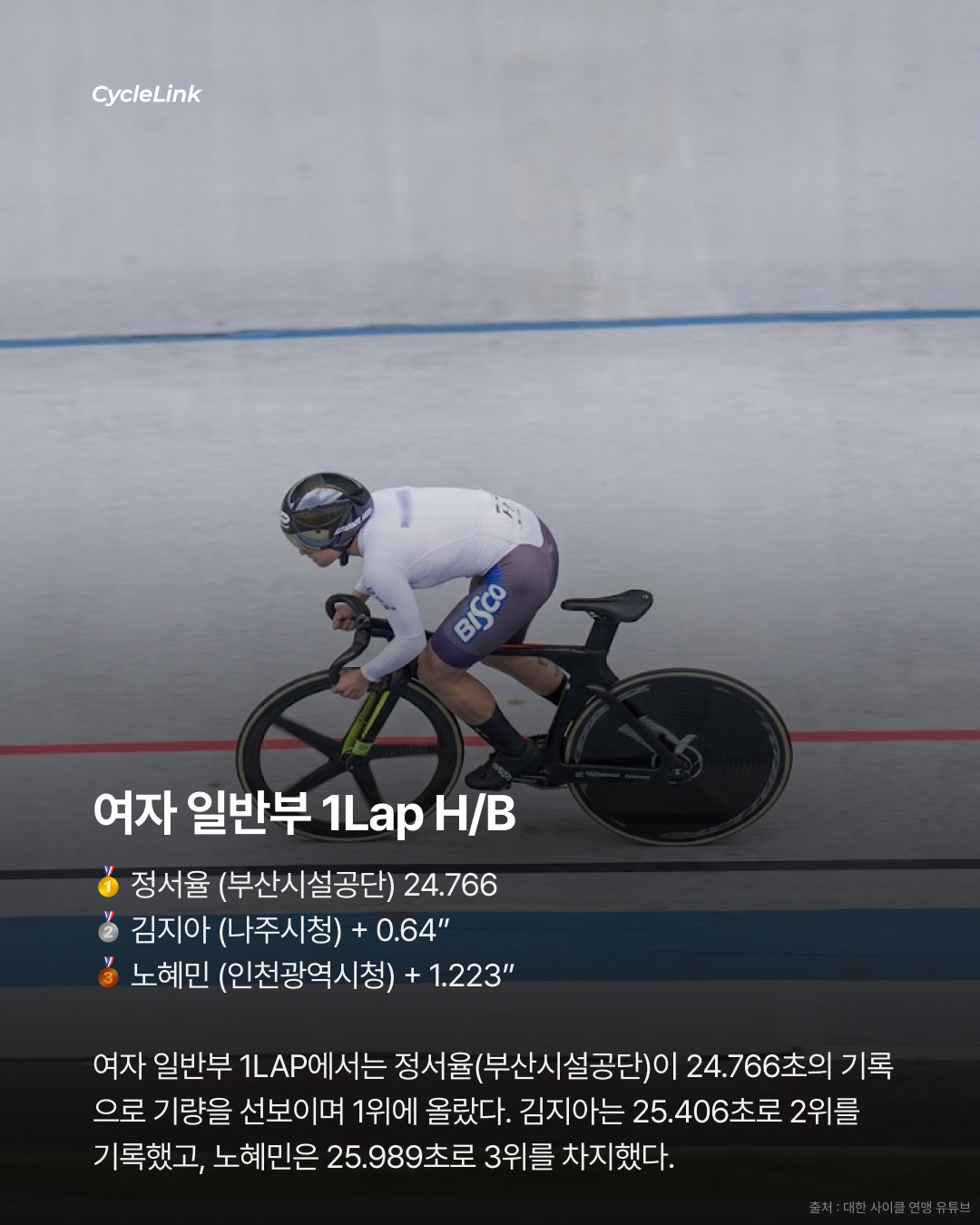 제28회 서울올림픽기념 전국사이클대회 : 1 Lap & 독주 경기 결과 · 사진 6