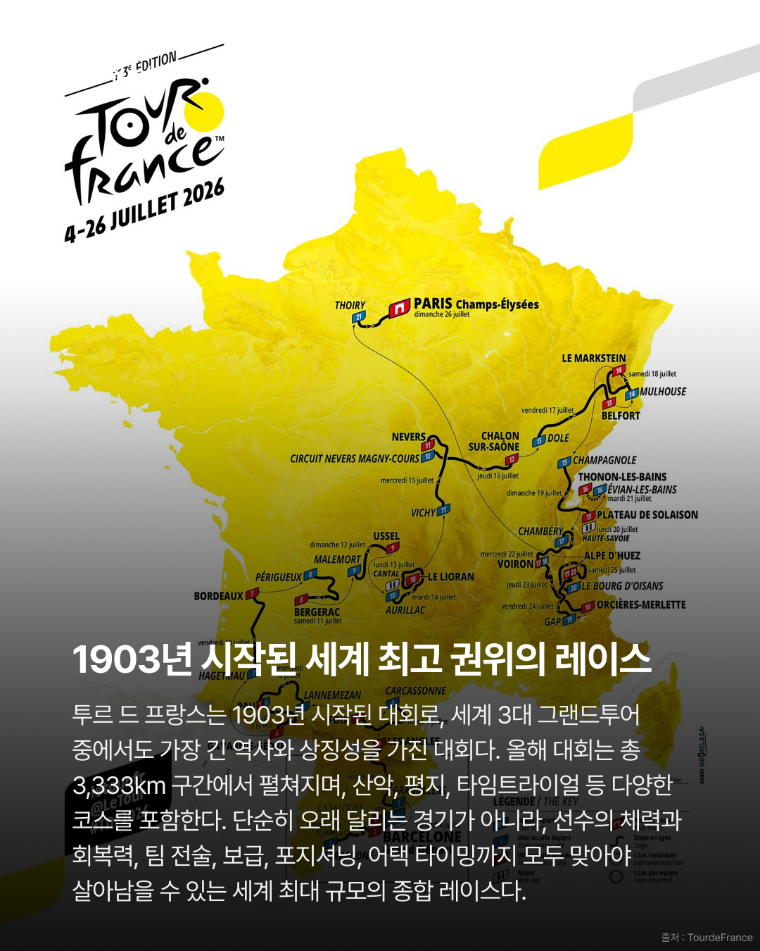 2026 투르 드 프랑스, 쿠팡플레이 국내 독점 생중계 확정 · 사진 3