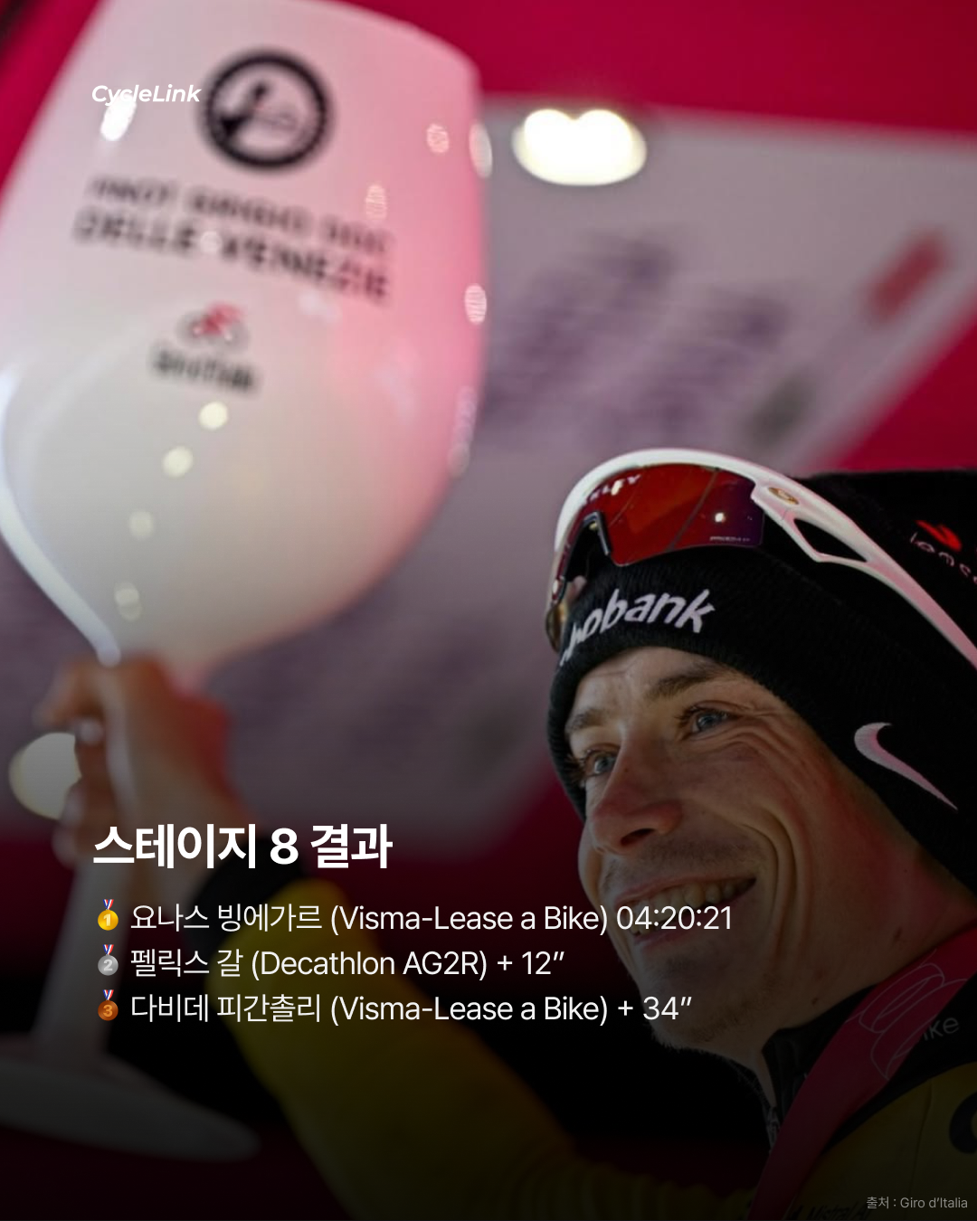 2026 지로 디 이탈리아 스테이지9 | 빙에가르의 두 번째 산악 정복 코르노 알레 스칼레를 지배하다 · 사진 9