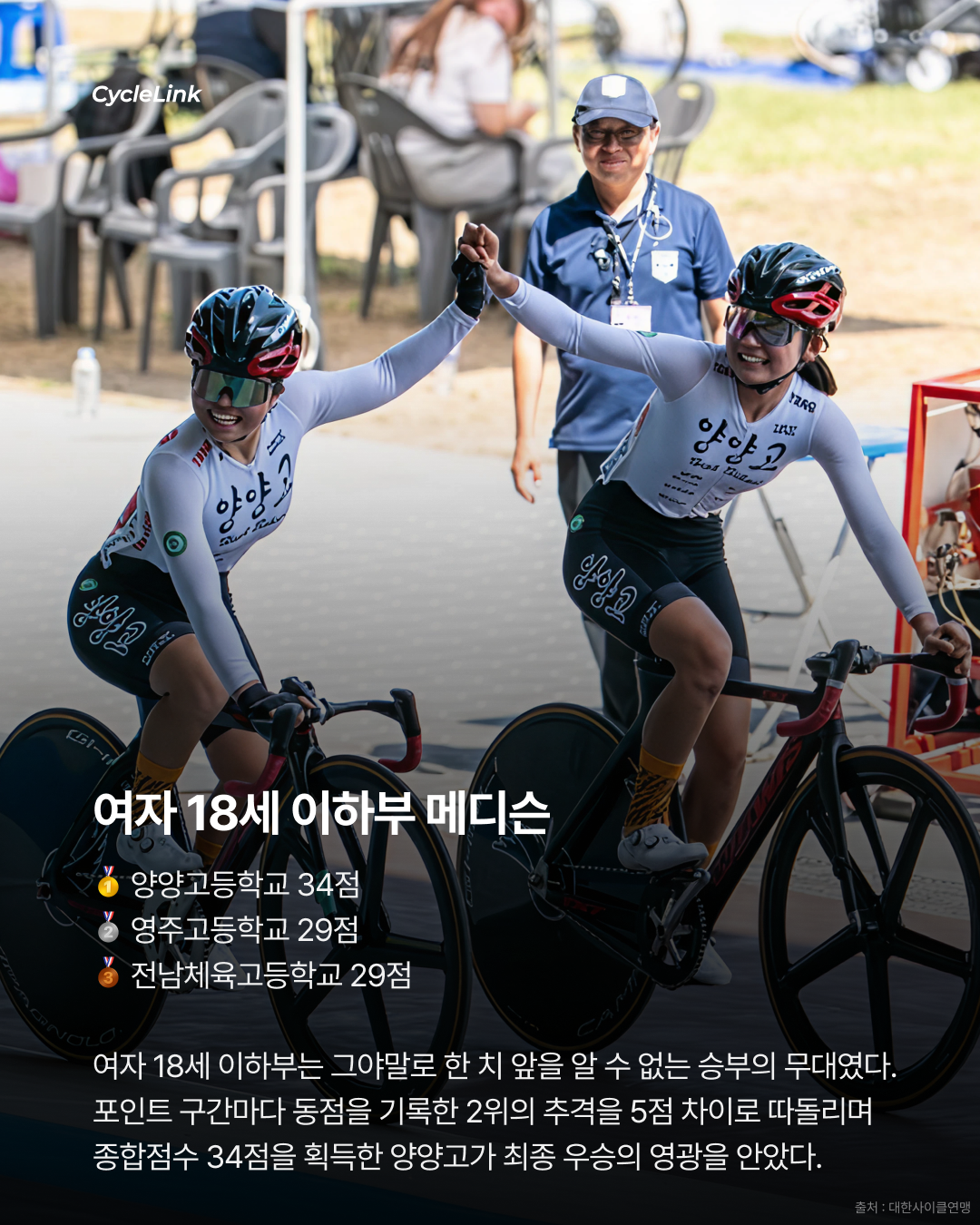 28회 서울 올림픽 기념 전국 사이클 대회 : 경륜 & 메디슨 경기 결과 · 사진 12