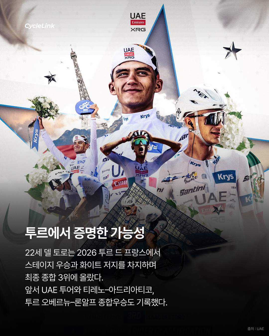 아이작 델 토로, UAE와 2031년까지 재계약 · 사진 3