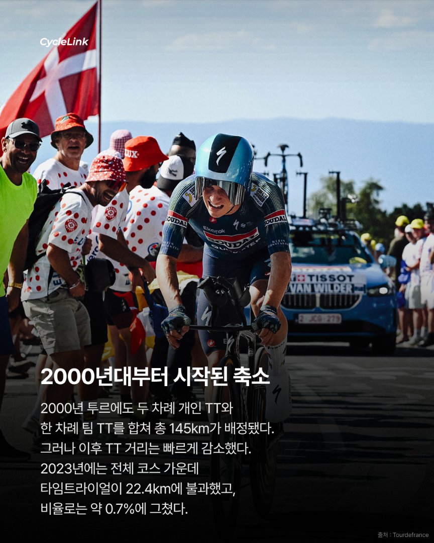 투르에서 줄어드는 타임트라이얼, 장거리 TT 축소로 달라지는 종합 우승 경쟁 · 사진 4