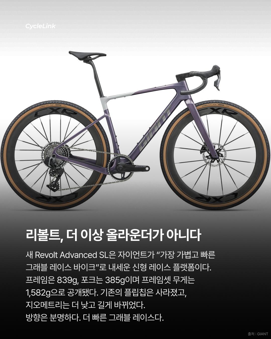 자이언트·Liv·CADEX가 공개한 새 그래블 레이스 시스템 · 사진 3