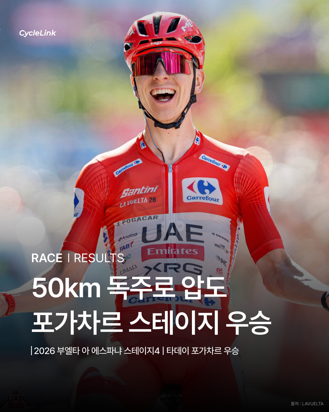 50km 독주로 압도, 포가차르 스테이지 우승 · 사진 1