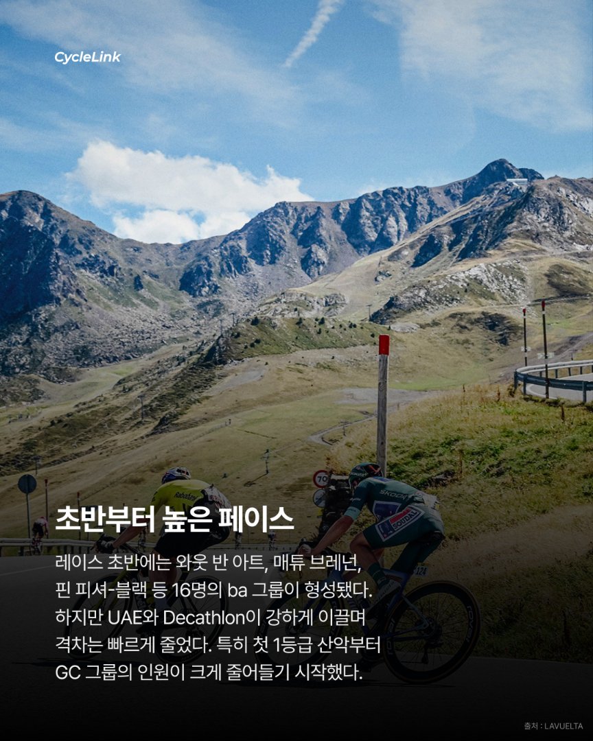 50km 독주로 압도, 포가차르 스테이지 우승 · 사진 3