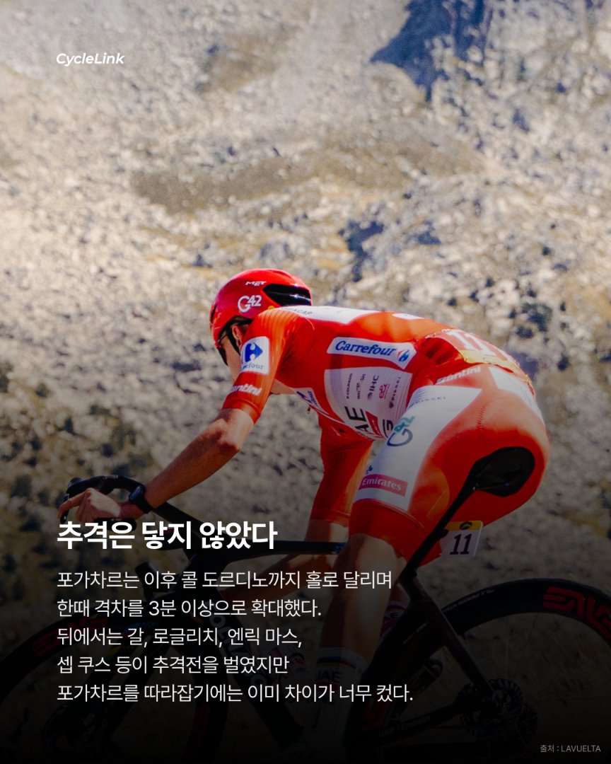 50km 독주로 압도, 포가차르 스테이지 우승 · 사진 5
