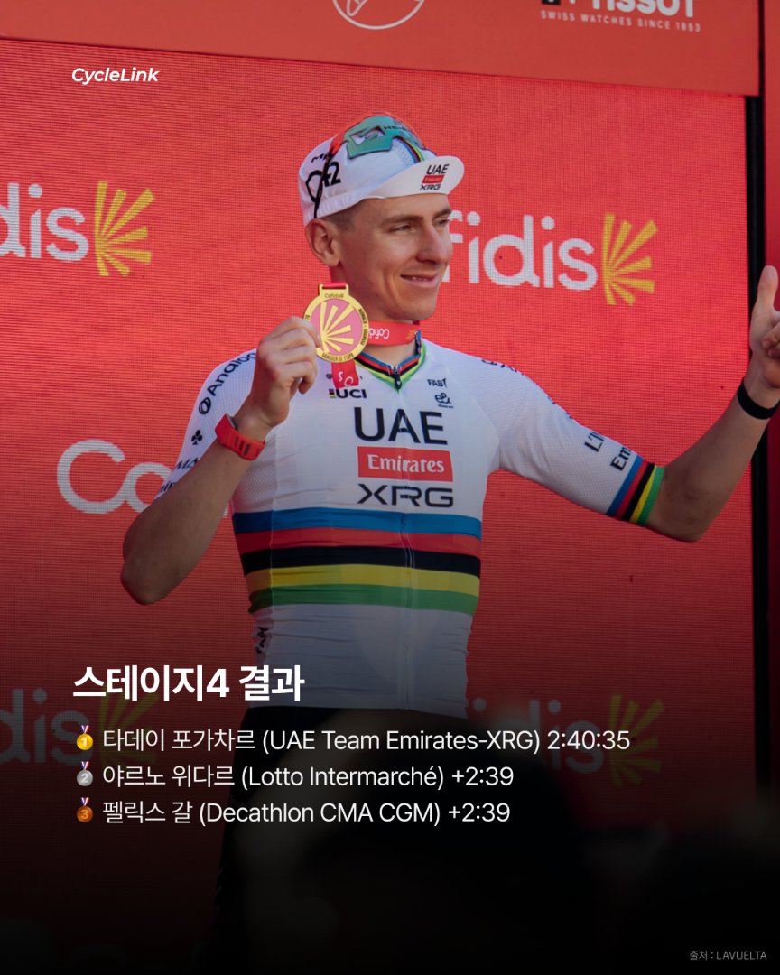 50km 독주로 압도, 포가차르 스테이지 우승 · 사진 7