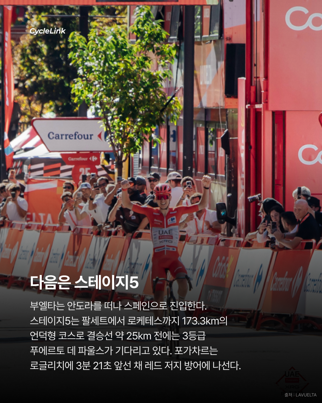50km 독주로 압도, 포가차르 스테이지 우승 · 사진 9