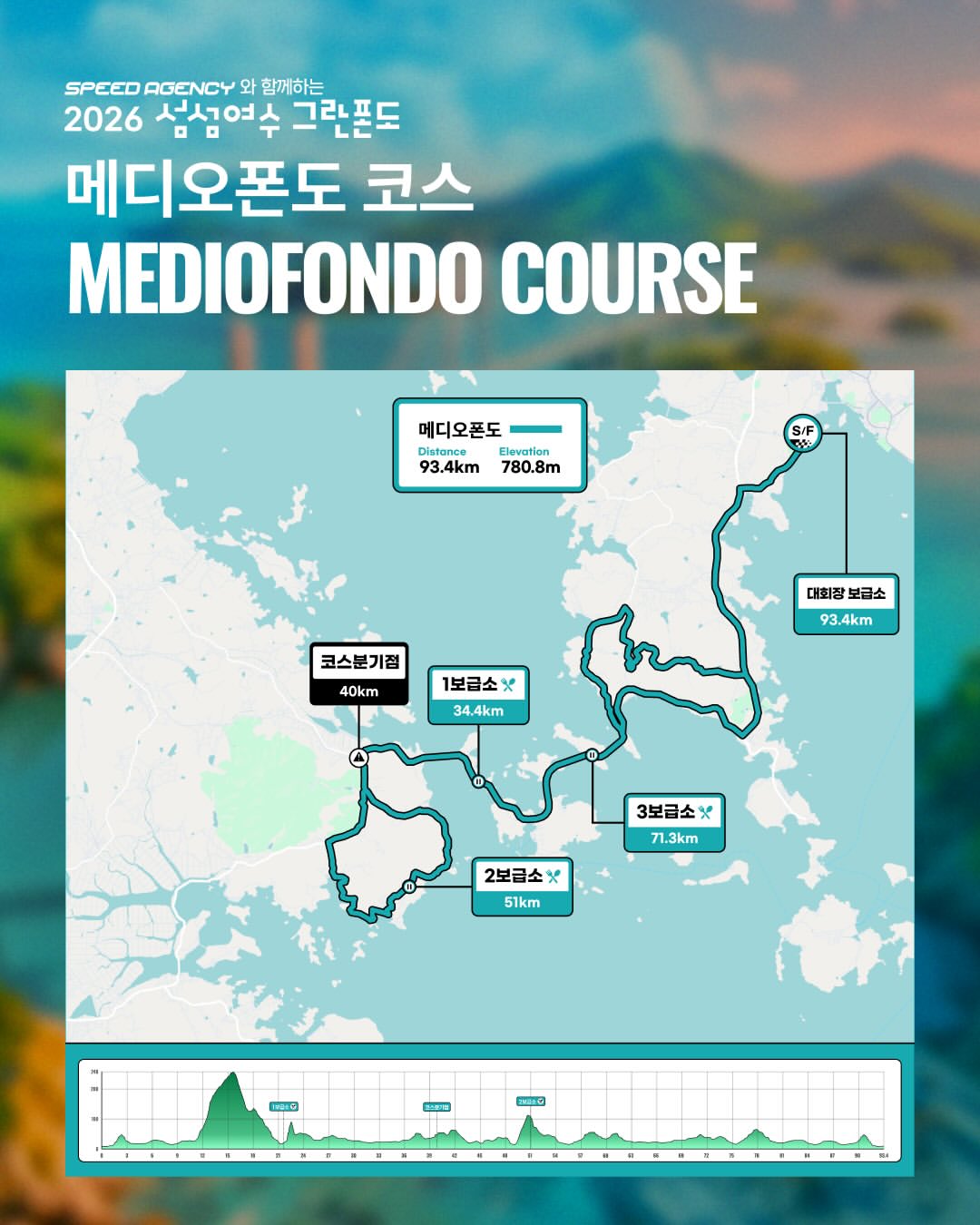 WINSPACE와 함께하는 2026 섬섬여수 그란폰도 · 사진 4