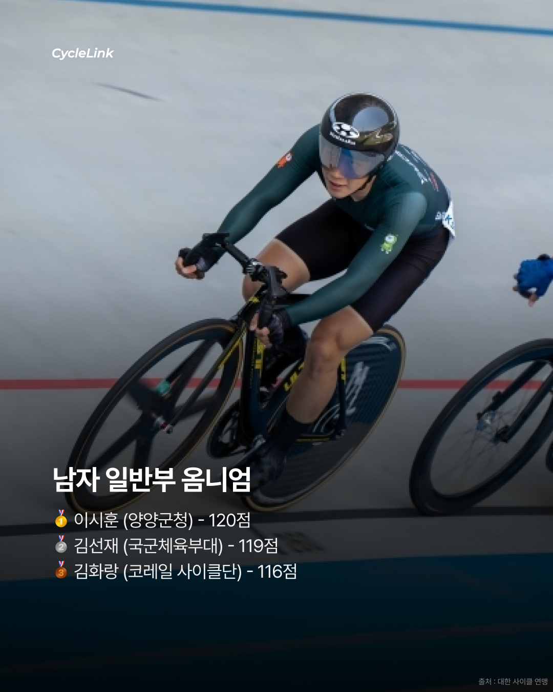 제28회 서울올림픽기념 전국사이클대회 : 옴니엄 1, 2, 3, 4 경기 결과 · 사진 5