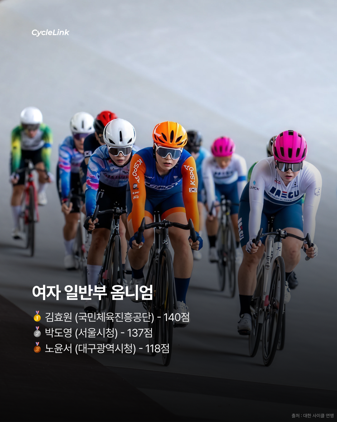 제28회 서울올림픽기념 전국사이클대회 : 옴니엄 1, 2, 3, 4 경기 결과 · 사진 7