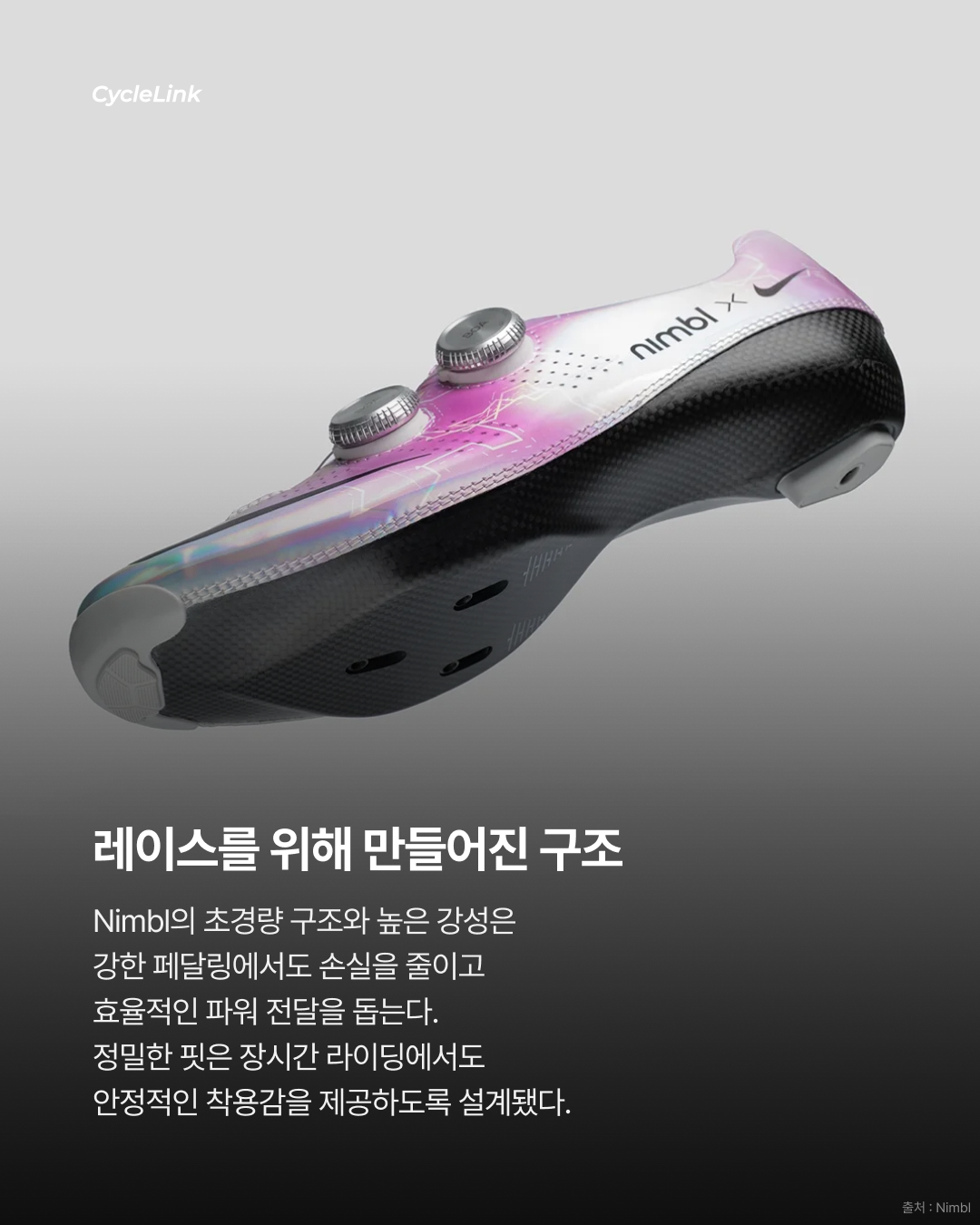 Nimbl x Nike 슈즈 출시, 빙에가르 지로 우승 한정판 · 사진 5