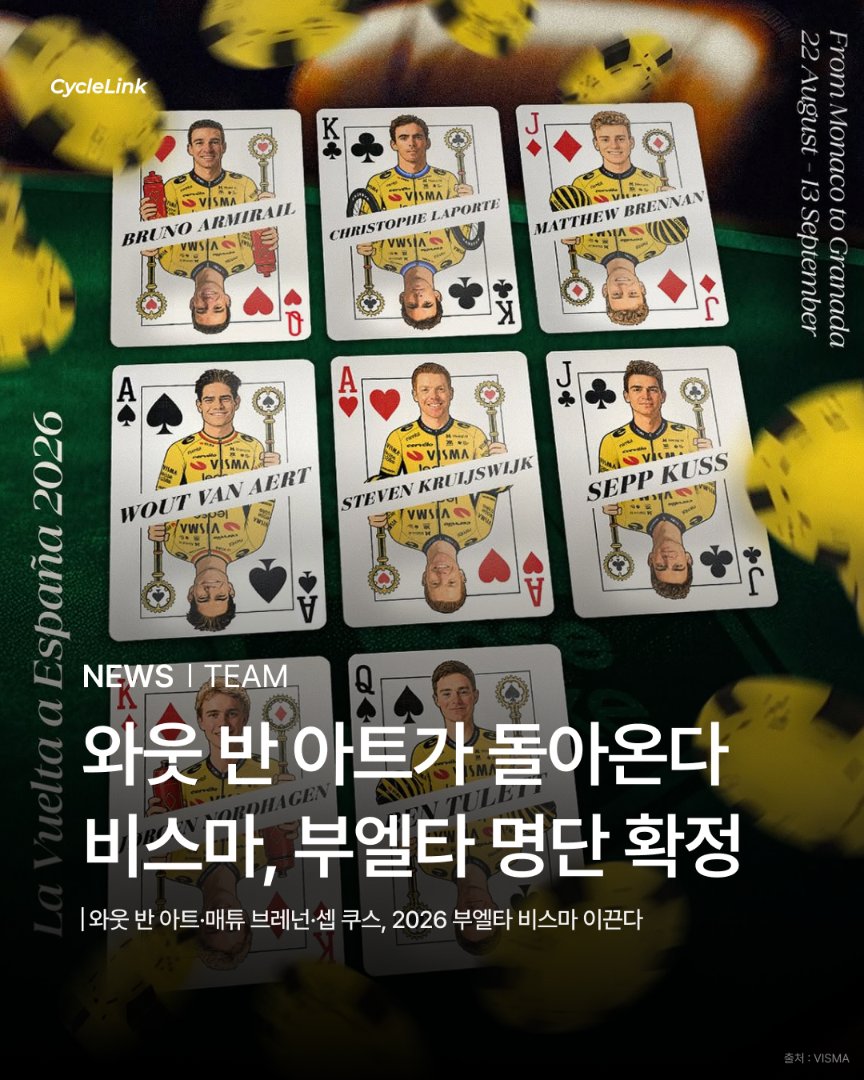와웃 반 아트가 돌아온다 비스마, 부엘타 명단 확정 · 사진 1