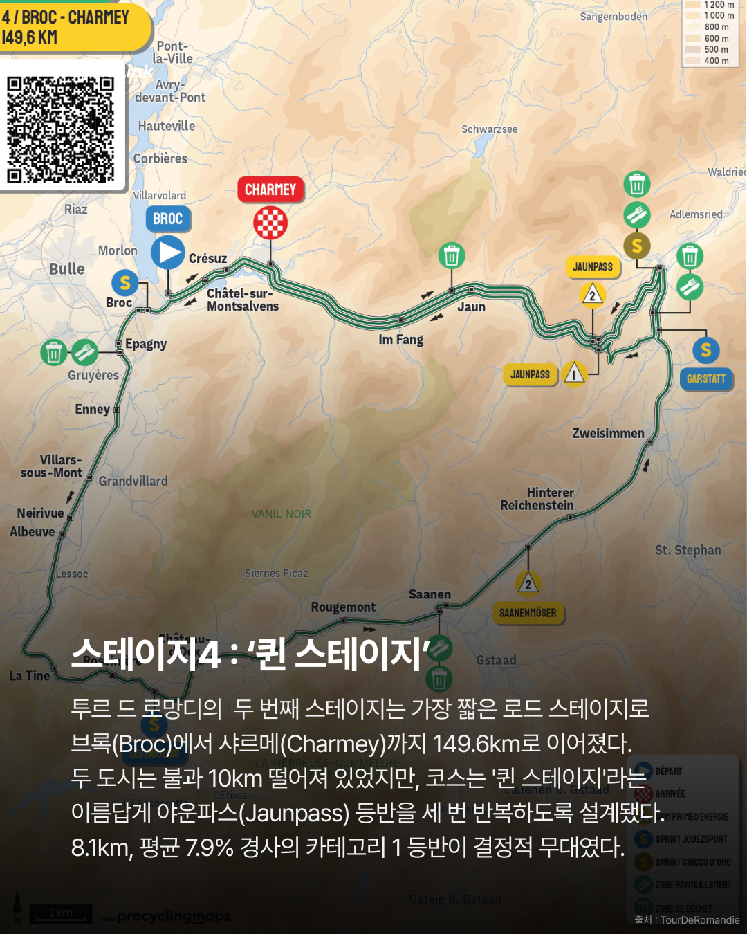 퀸 스테이지 포가차르 단독 우승 · 사진 3