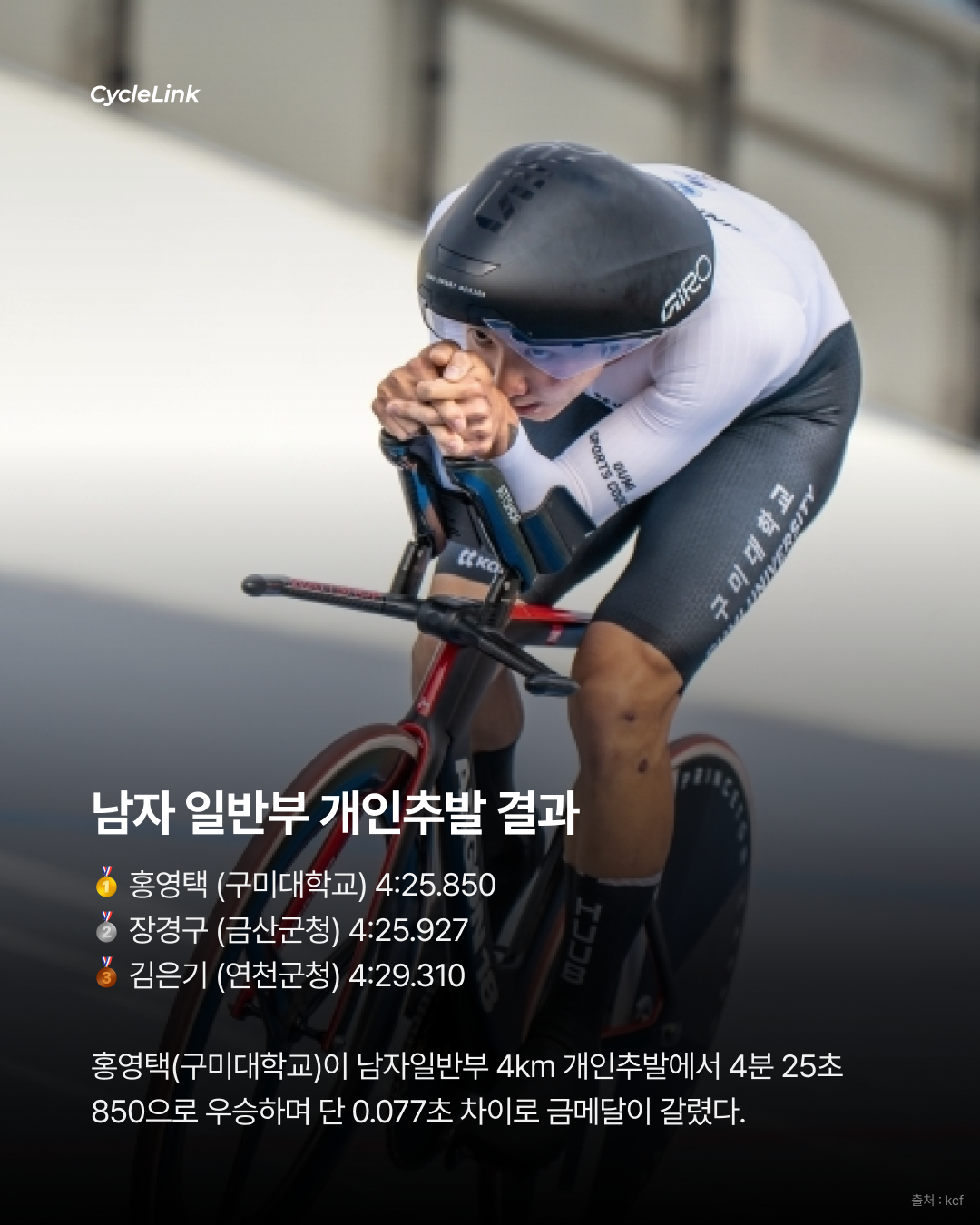 추발 대회신기록 6개 전부 고등부에서 나왔다 · 사진 3