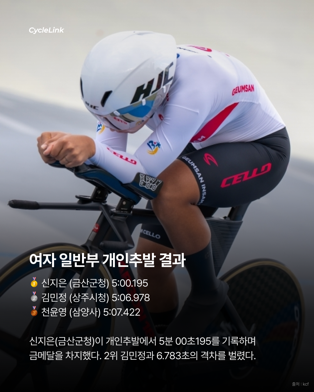 추발 대회신기록 6개 전부 고등부에서 나왔다 · 사진 4