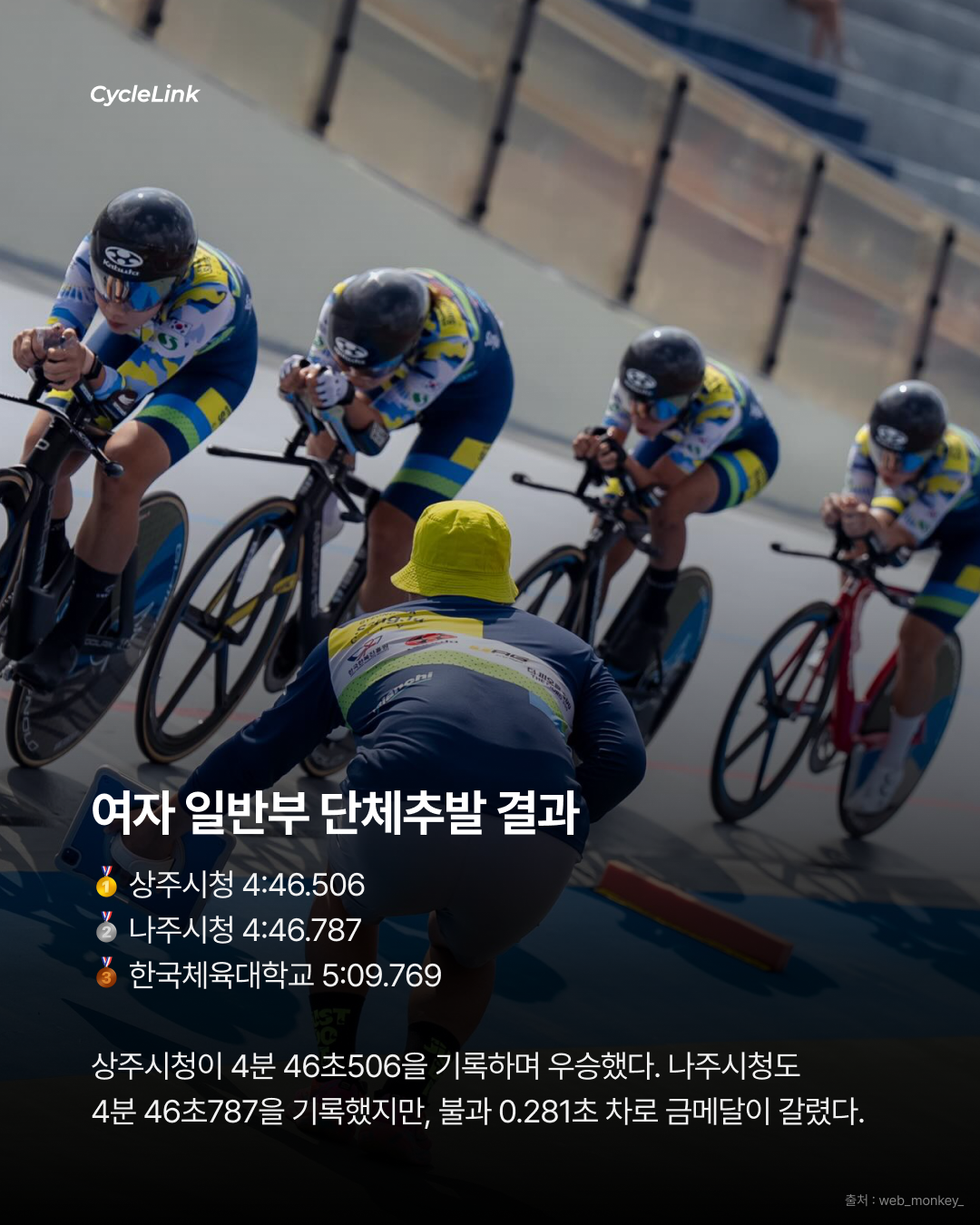 추발 대회신기록 6개 전부 고등부에서 나왔다 · 사진 8