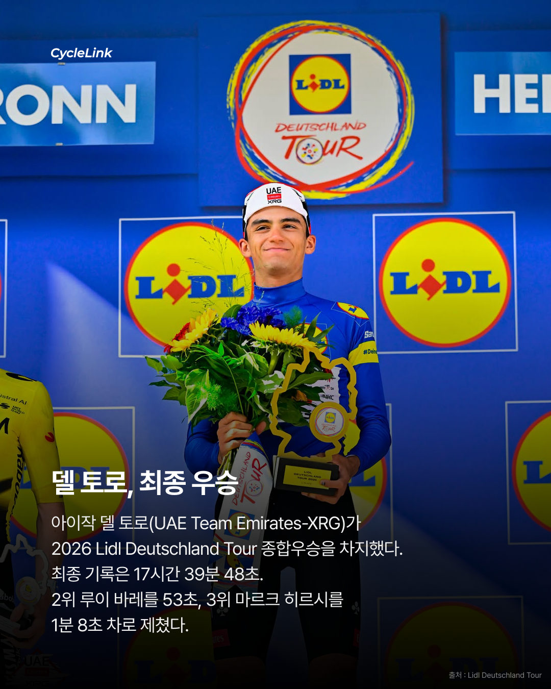 선두 뺏기고 다시 탈환 델 토로, 독일 투어 우승 · 사진 2