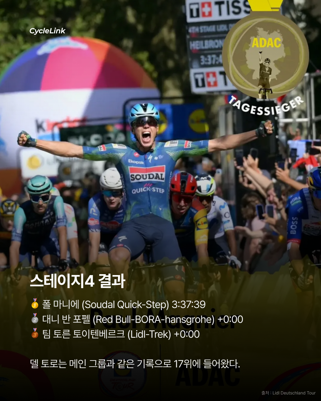 선두 뺏기고 다시 탈환 델 토로, 독일 투어 우승 · 사진 7