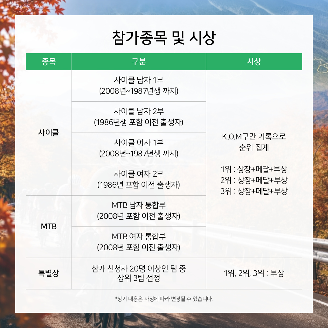 제35회 문화체육관광부장관기 무주메디오폰도대회 · 사진 4