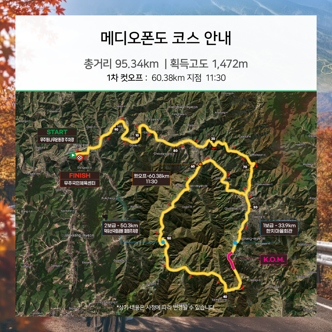제35회 문화체육관광부장관기 무주메디오폰도대회 · 사진 5