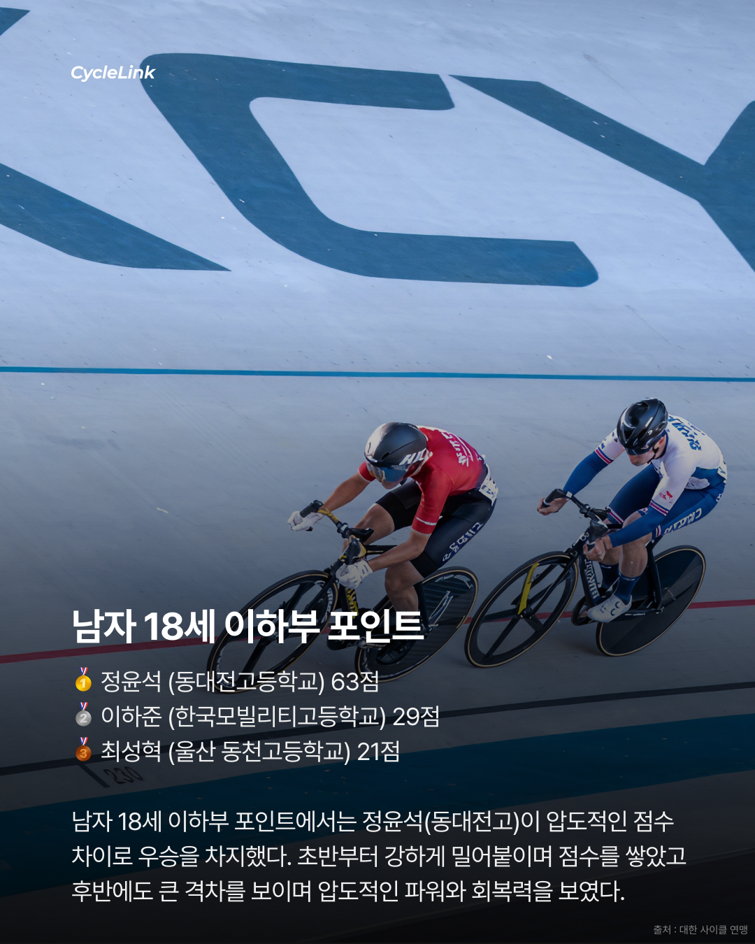 제28회 서울올림픽기념 전국사이클대회 : 스크래치·포인트·제외경기 결과 · 사진 12