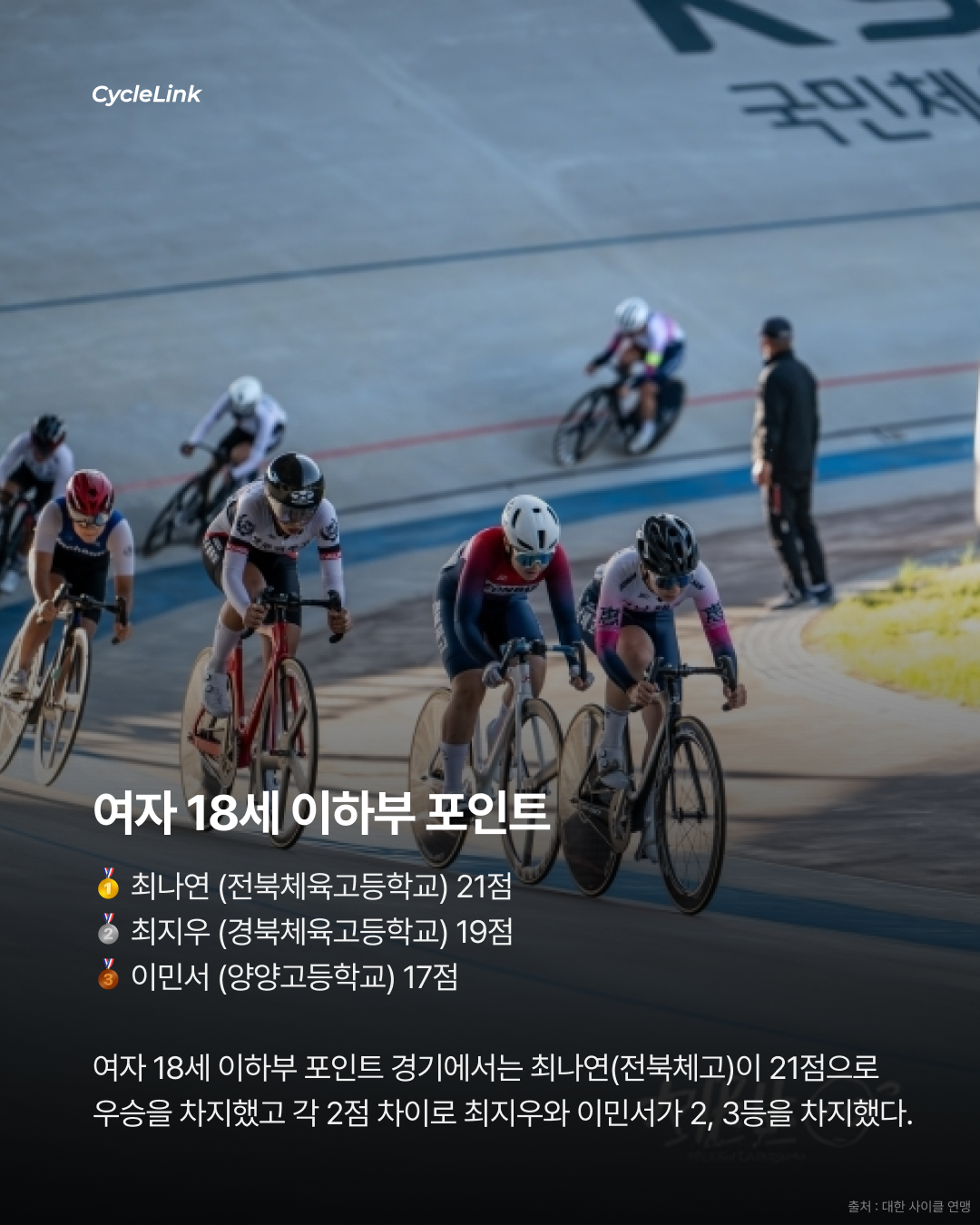 제28회 서울올림픽기념 전국사이클대회 : 스크래치·포인트·제외경기 결과 · 사진 13