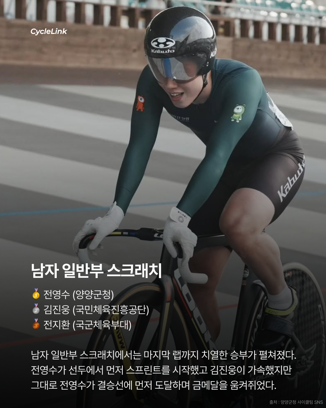 제28회 서울올림픽기념 전국사이클대회 : 스크래치·포인트·제외경기 결과 · 사진 5