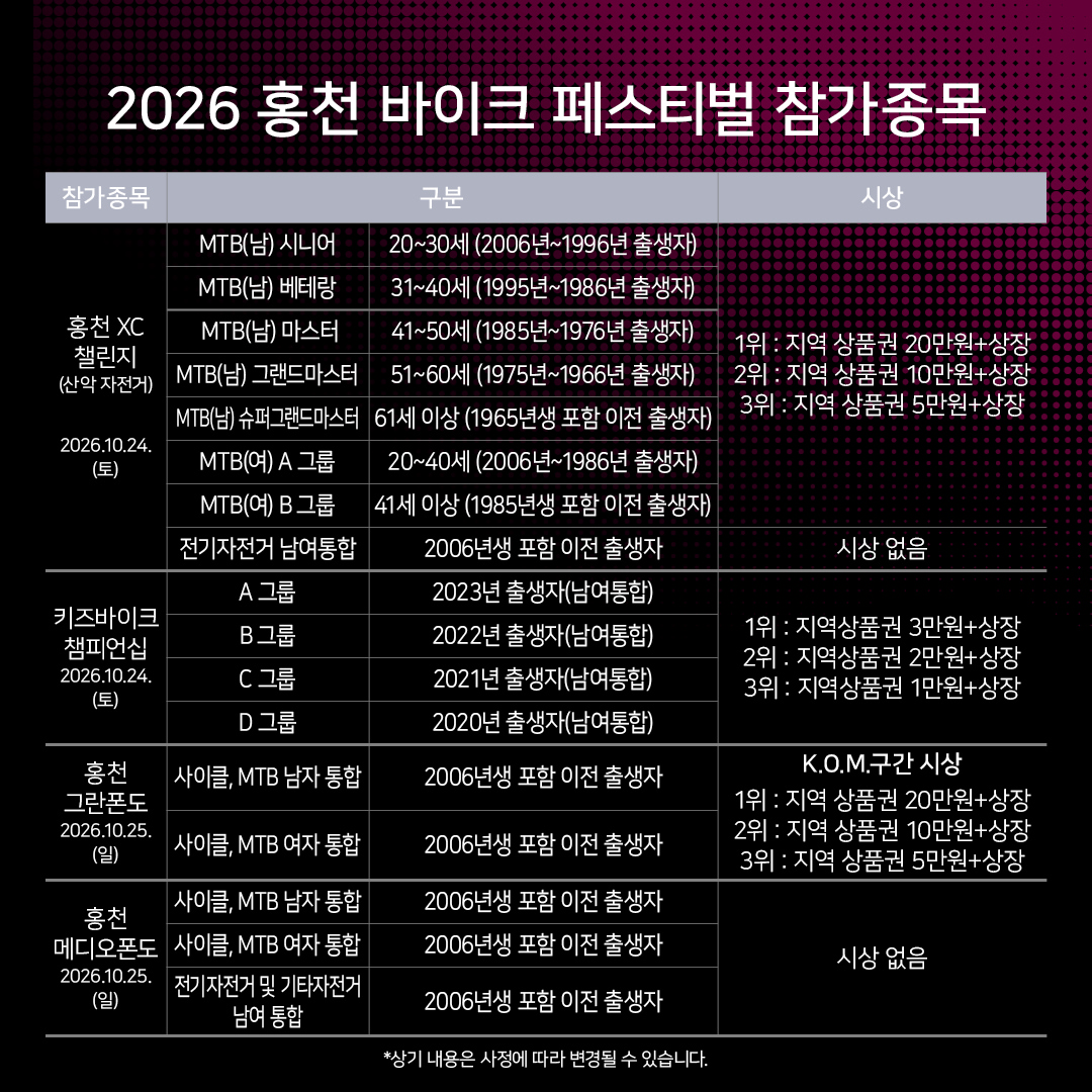 위아위스와 함께하는 2026 홍천 키즈 바이크 챔피언십 · 사진 4