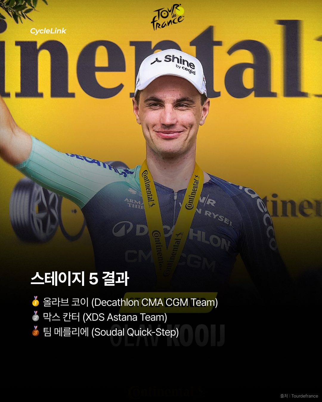 한발 앞선 스프린트 올라브 코이, 스테이지 우승 · 사진 9