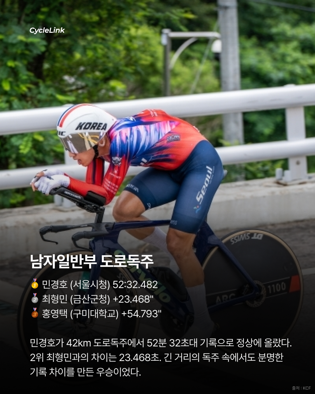 내셔널 챔피언 등극, 김유로, 양양 4관왕 완성 · 사진 3