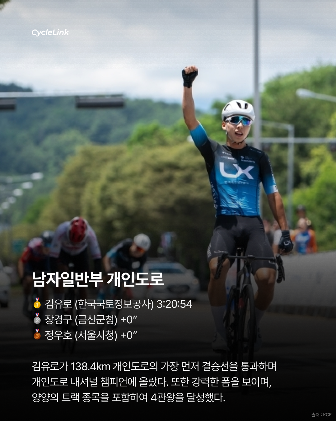 내셔널 챔피언 등극, 김유로, 양양 4관왕 완성 · 사진 5
