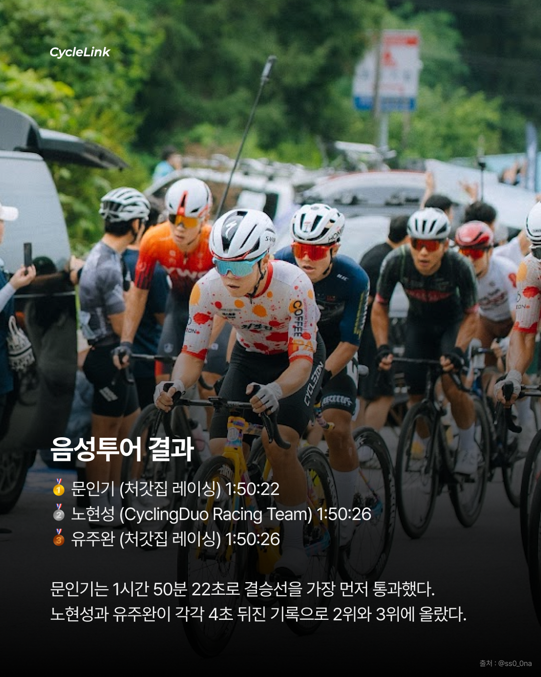 R리그의 언터쳐블 문인기, 음성투어 우승 · 사진 9