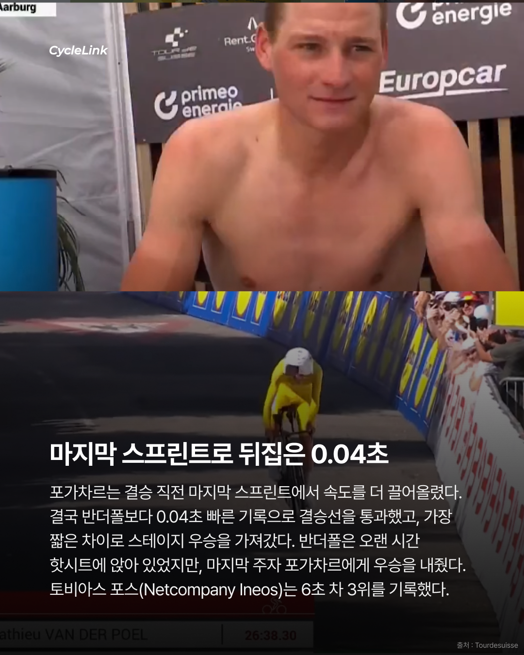 2026 투르 드 스위스 스테이지4 | 포가차르, 0.04초 차 우승 반더폴과 초접전 승부 · 사진 7