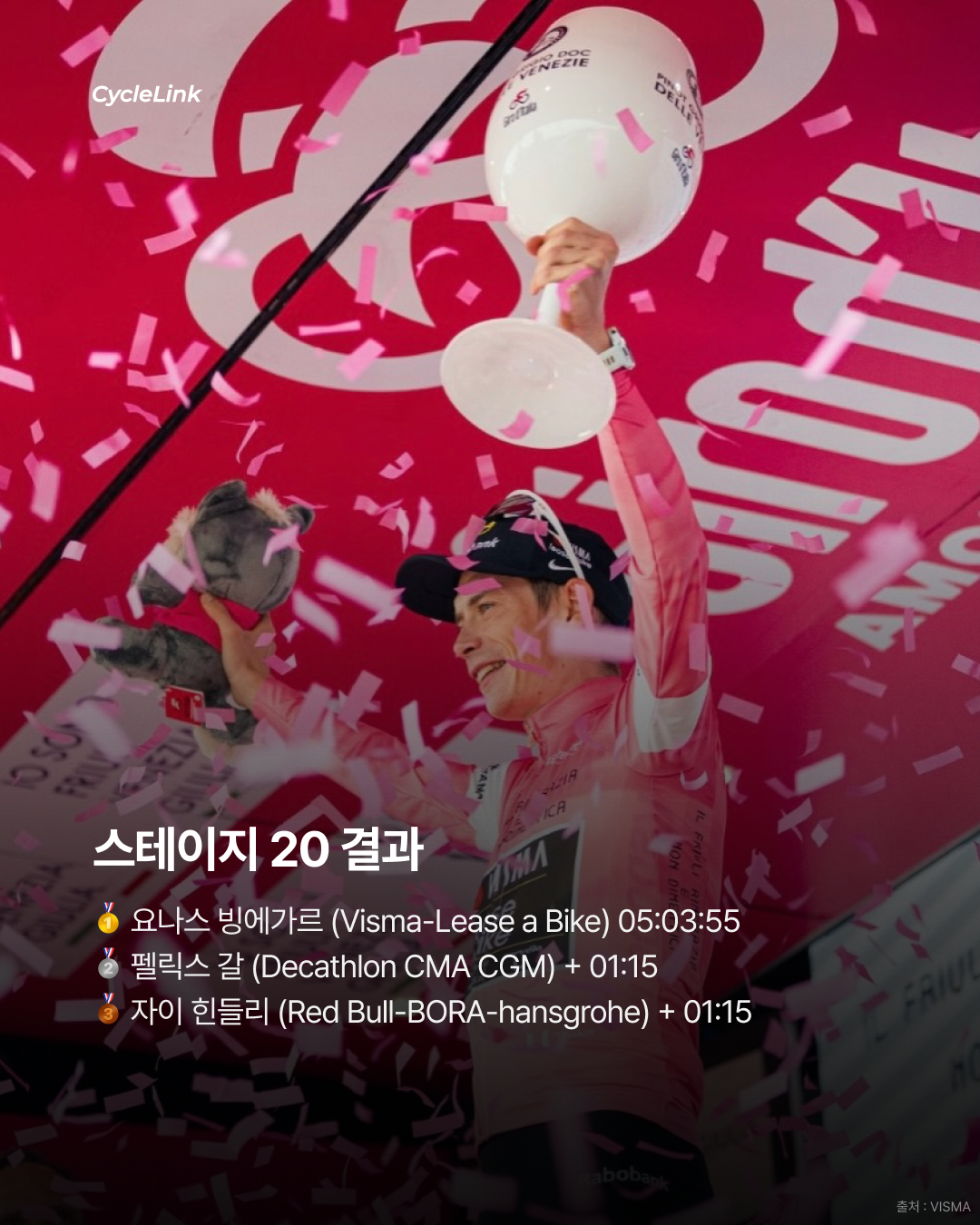 2026 지로 디 이탈리아 스테이지20 | 빙에가르의 다섯 번째 승리 지로 종합우승, 사실상 확정 · 사진 14