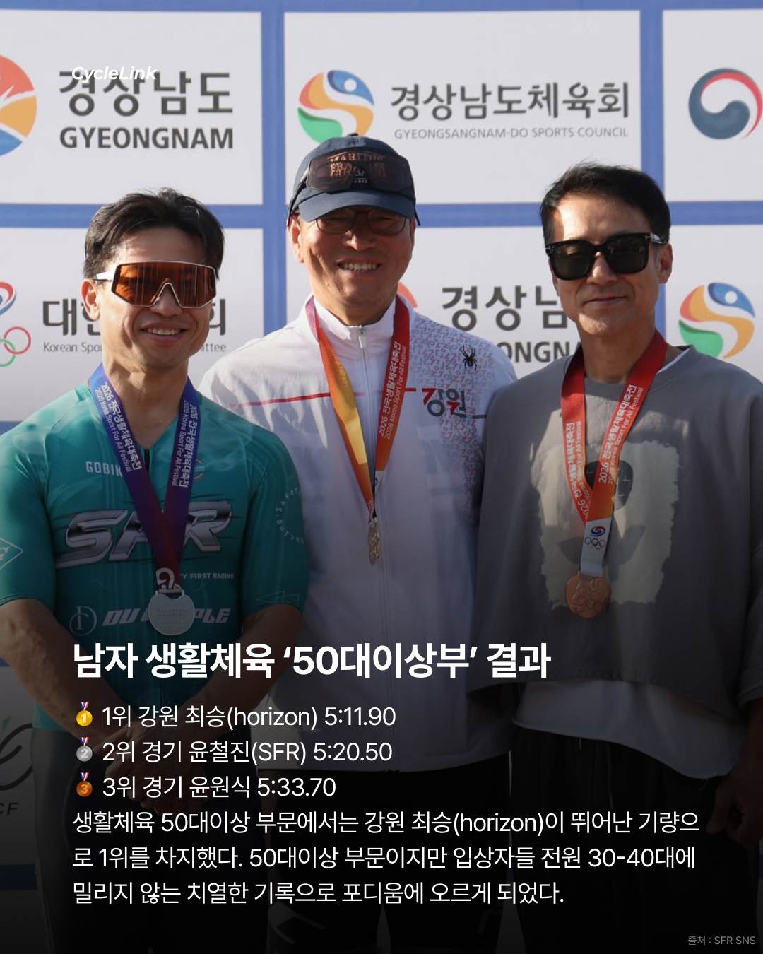 전국 시•도 대표 격돌 ITT 최강 지역은? · 사진 10