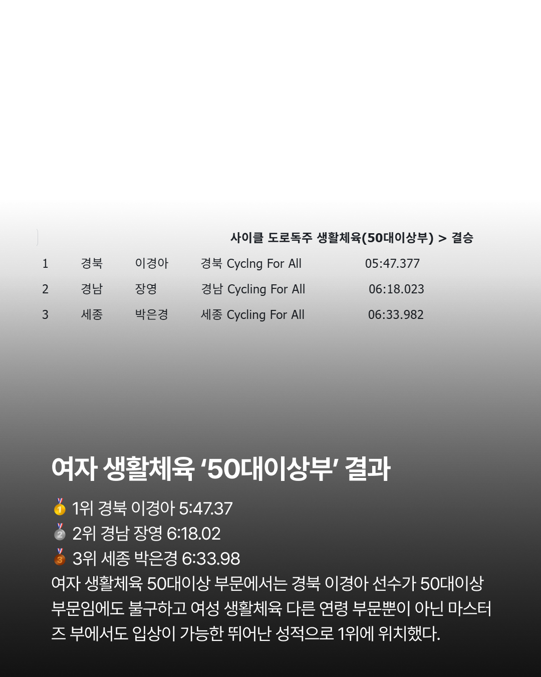 전국 시•도 대표 격돌 ITT 최강 지역은? · 사진 11