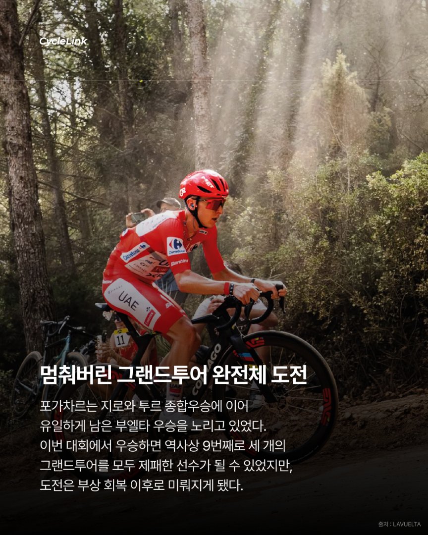 충격 낙차에 어깨 부상 포가차르, 부엘타 이탈 · 사진 7
