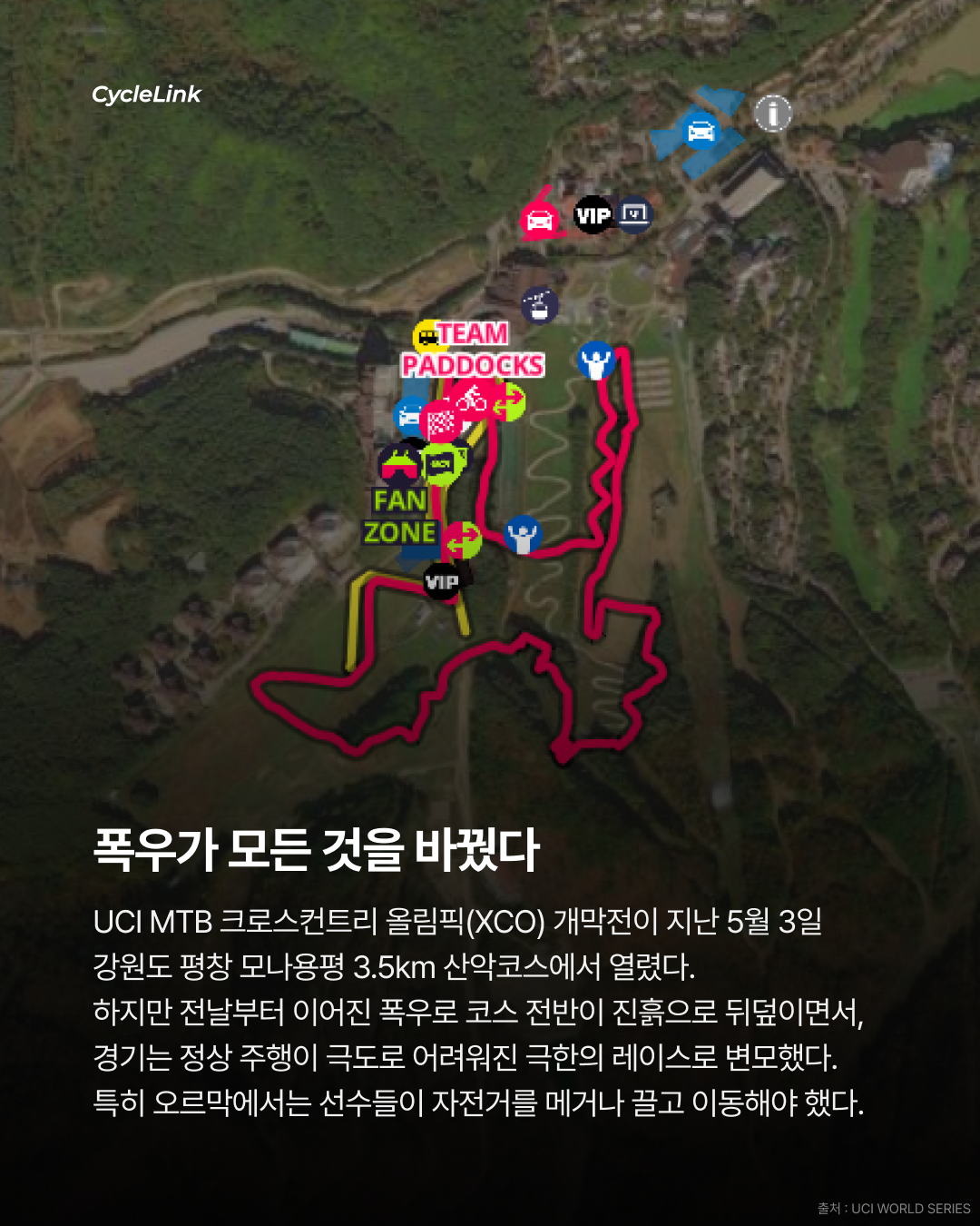 2026 WHOOP UCI MTB World Series 모나 용평 XCO 리뷰 · 사진 2