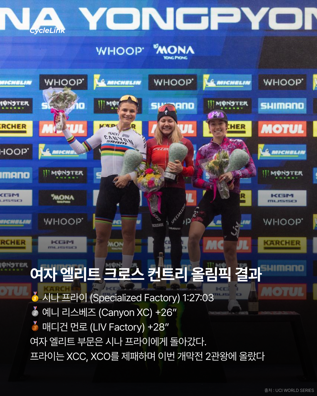 2026 WHOOP UCI MTB World Series 모나 용평 XCO 리뷰 · 사진 4