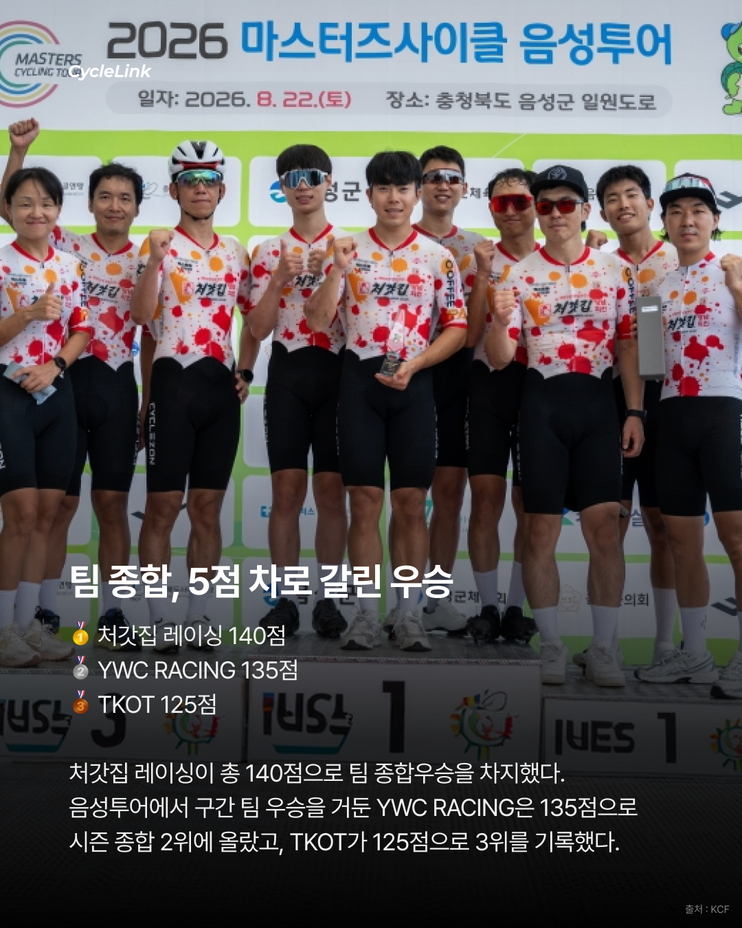 1점까지 치열했던 시즌, R리그의 최종 챔피언들 · 사진 11