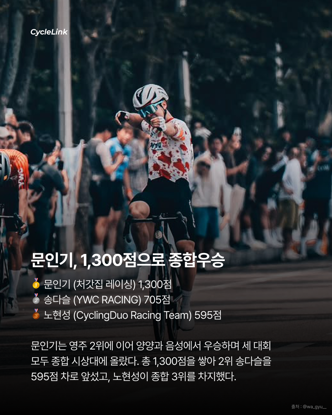1점까지 치열했던 시즌, R리그의 최종 챔피언들 · 사진 3