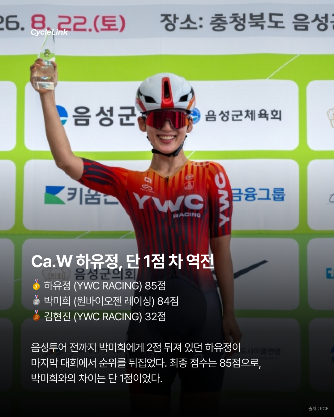 1점까지 치열했던 시즌, R리그의 최종 챔피언들 · 사진 10