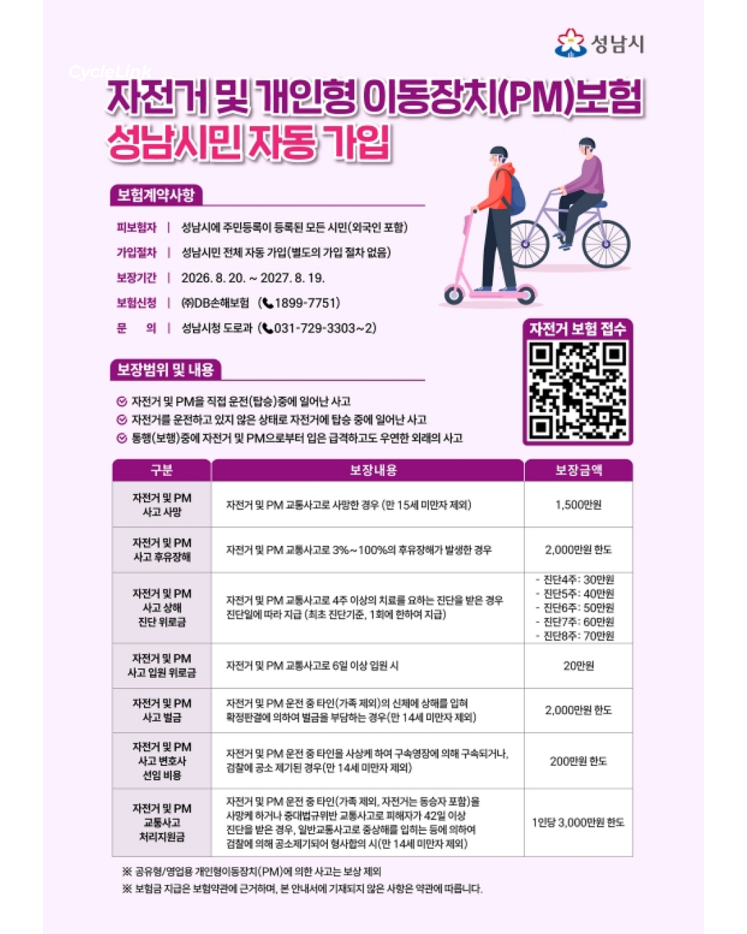 자전거 타다 사고 나면? 성남시민은 보험 보장 · 사진 7