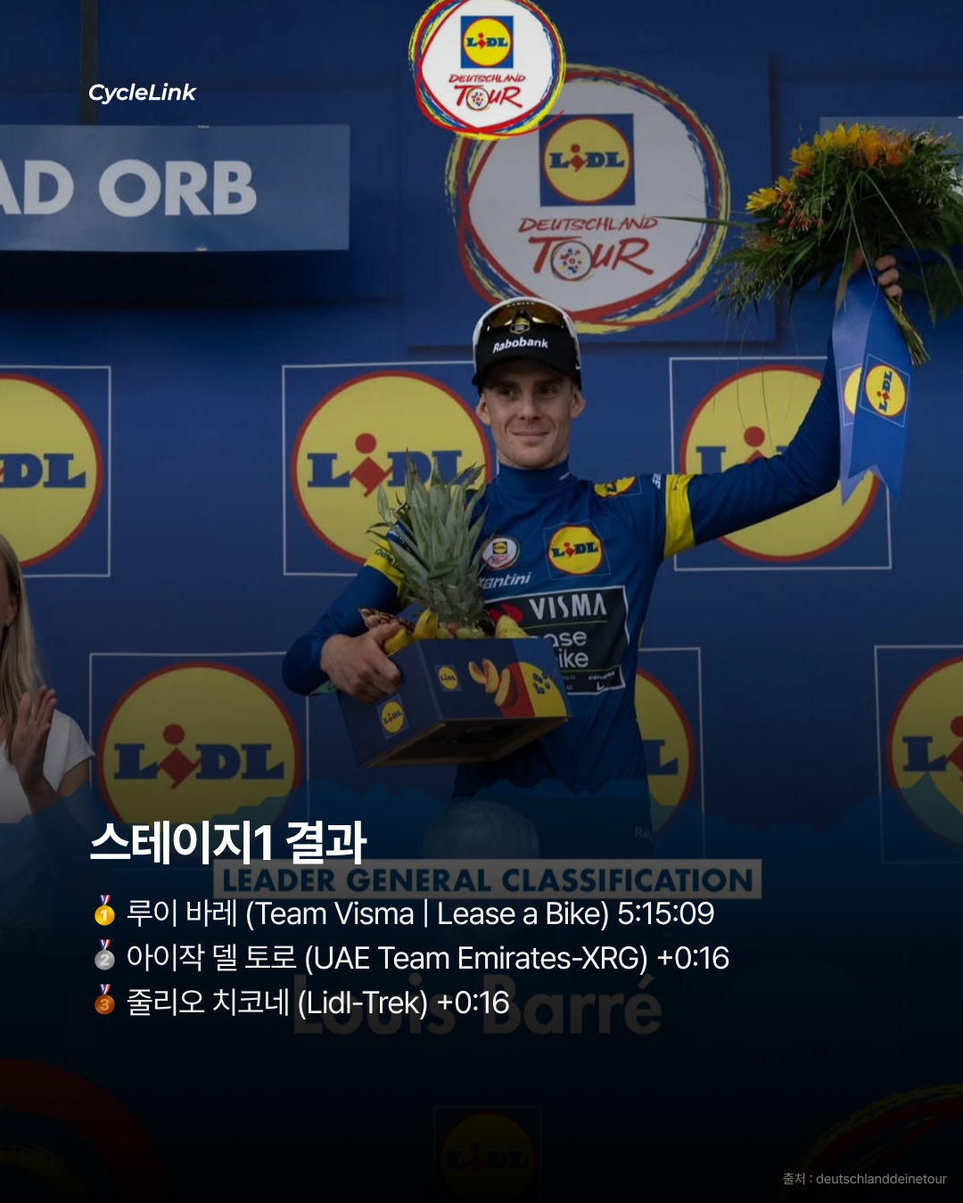 델 토로 제친 루이 바레, 스테이지 솔로 우승 · 사진 6