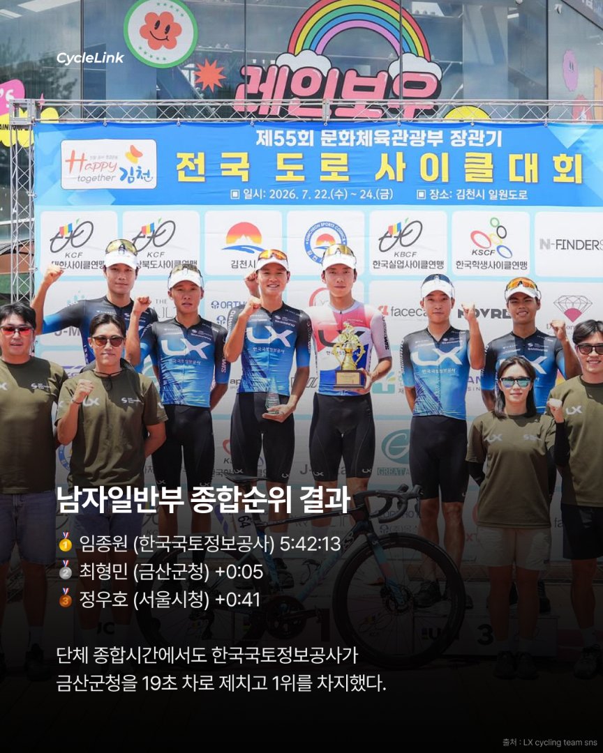 김천 3일의 승부 임종원, 종합 우승 · 사진 4