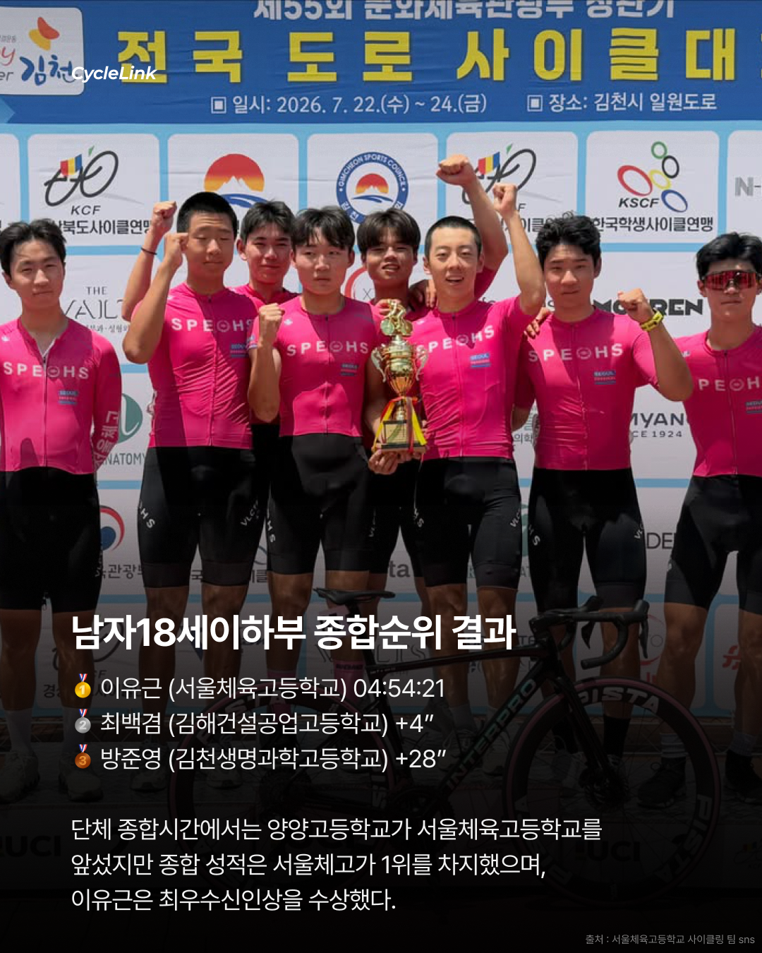김천 3일의 승부 임종원, 종합 우승 · 사진 7