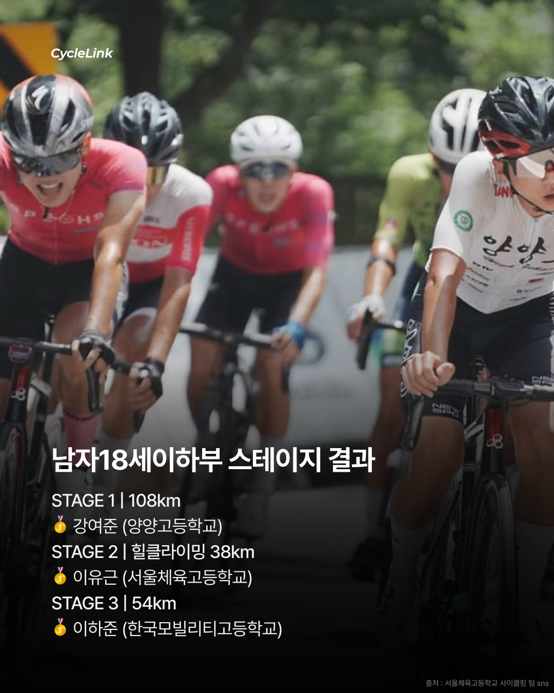 김천 3일의 승부 임종원, 종합 우승 · 사진 8