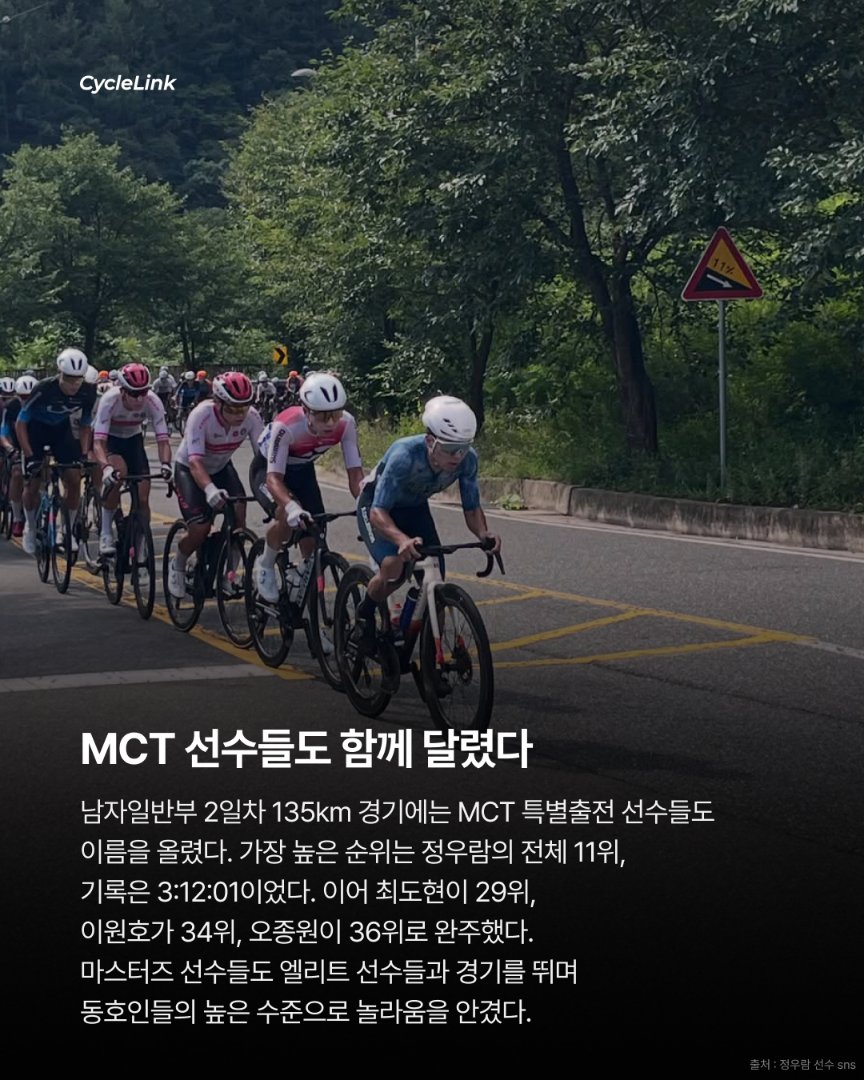 김천 3일의 승부 임종원, 종합 우승 · 사진 9